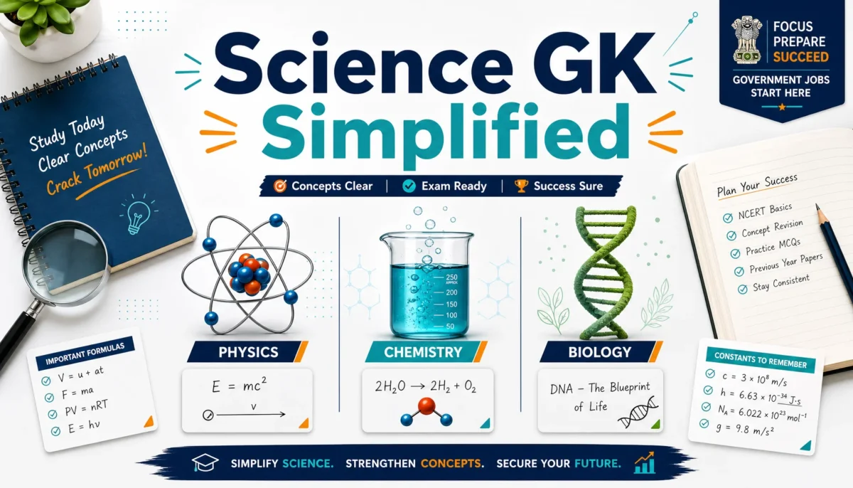 Science GK for Competitive Exams: Physics, Chemistry, and Biology Questions Simplified